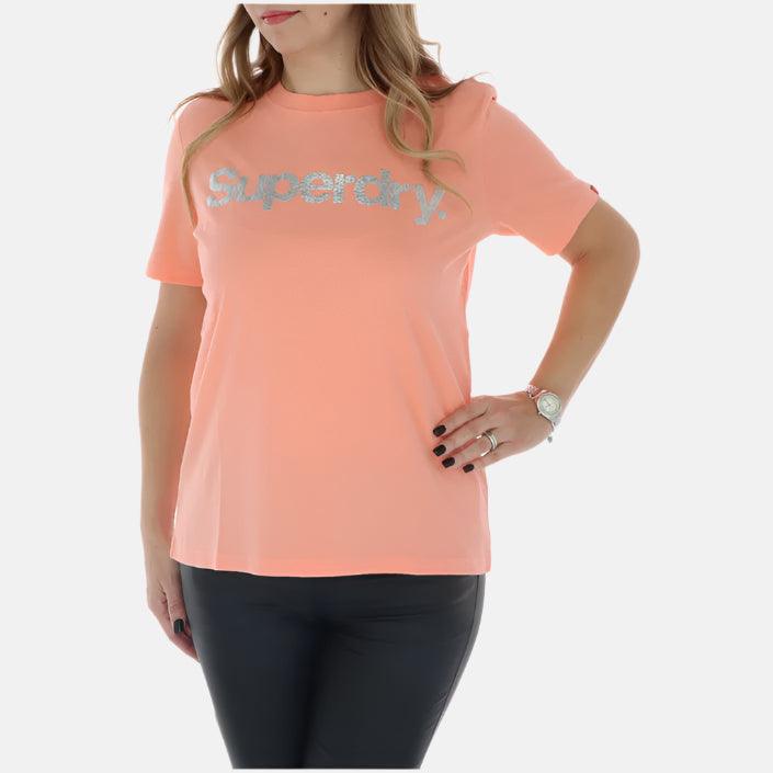 SuperDry - My Luxe Brands